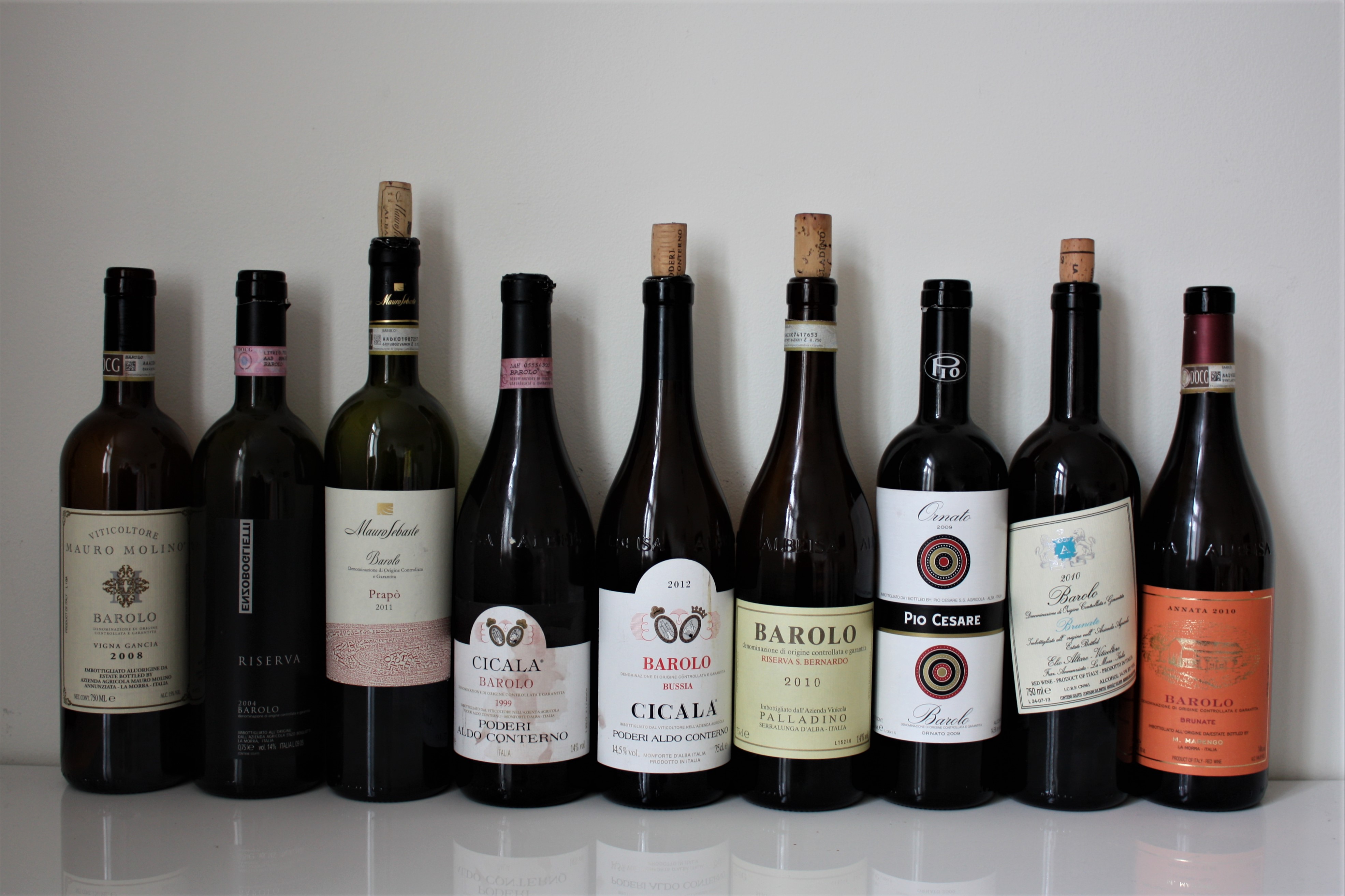 Barolo Night Oslo Lineup